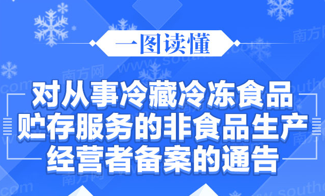 【一圖讀懂】對從事冷藏冷凍食品貯存服務的非食品生產經營者備案的通告